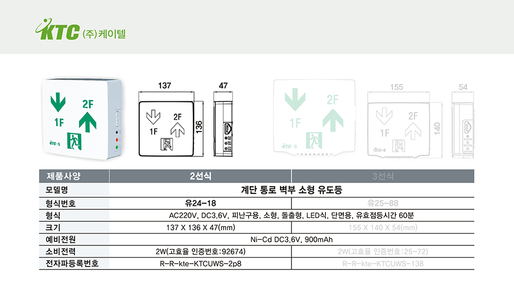 계단통로 벽부 소형 유도등/방향협의/2선식/케이텔/유24-18/137*136*47/개