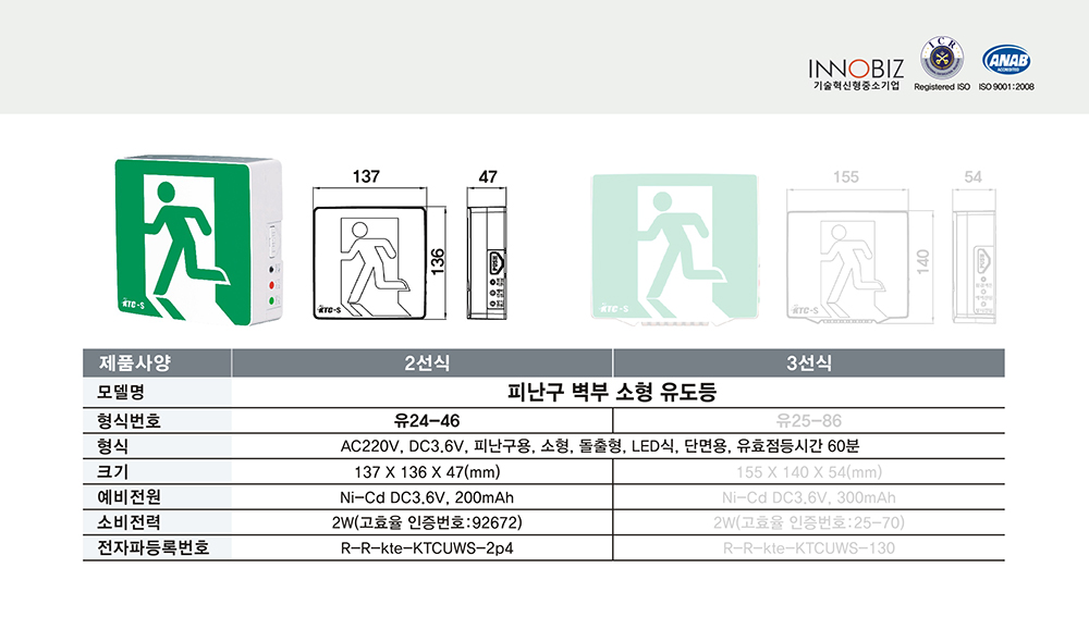 피난구 벽부 소형 유도등/2선식/케이텔/유24-46/137*136*47/개