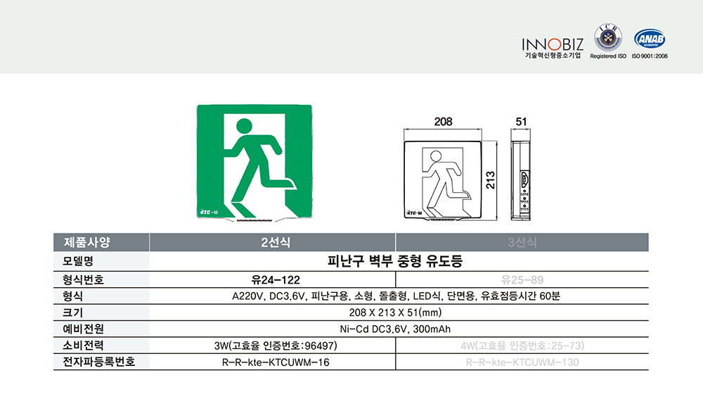 피난구 벽부 중형 유도등/2선식/케이텔/유24-122/208*213*51/개