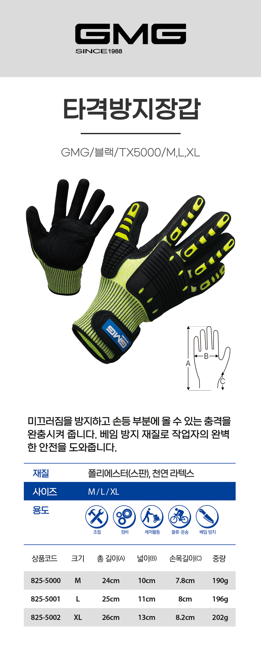 타격방지장갑/GMG/블랙/TX5000/M,L,XL