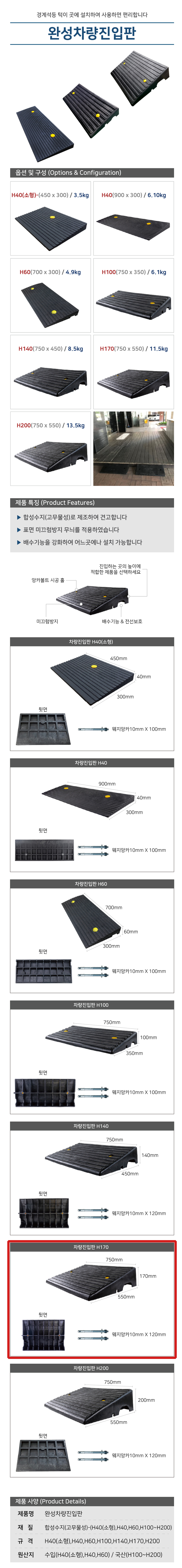 차량진입판 170/WS/750×550×H170