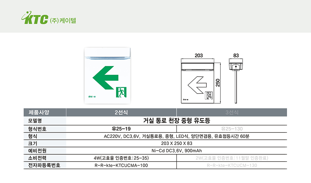 거실통로 천장 중형 유도등/2선식/케이텔/유25-19/203*250*83/개