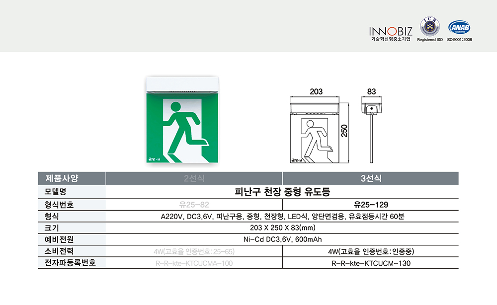 피난구 천장 중형 유도등/3선식/케이텔/유25-129/203*250*83/개