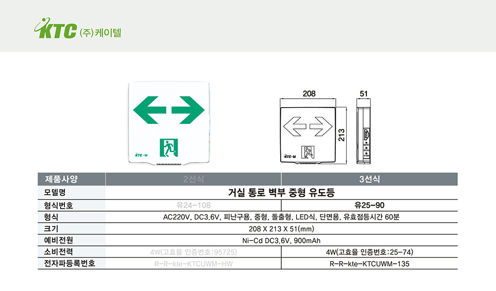 거실통로 벽부 중형 유도등/3선식/케이텔/유25-90/208*213*51/개