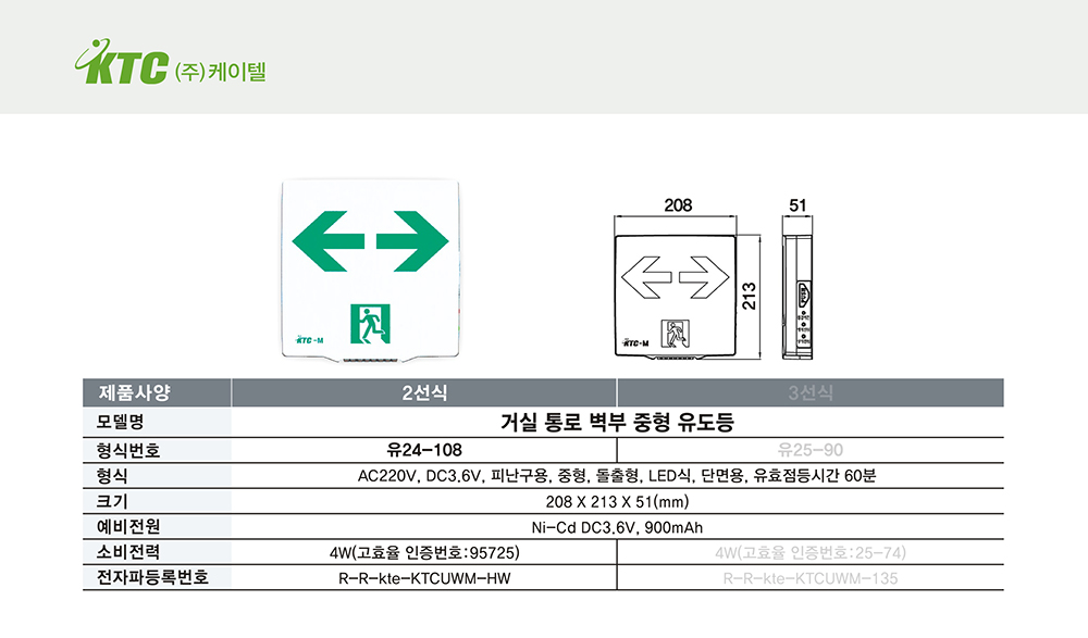 거실통로 벽부 중형 유도등/2선식/케이텔/유24-108/208*213*51/개