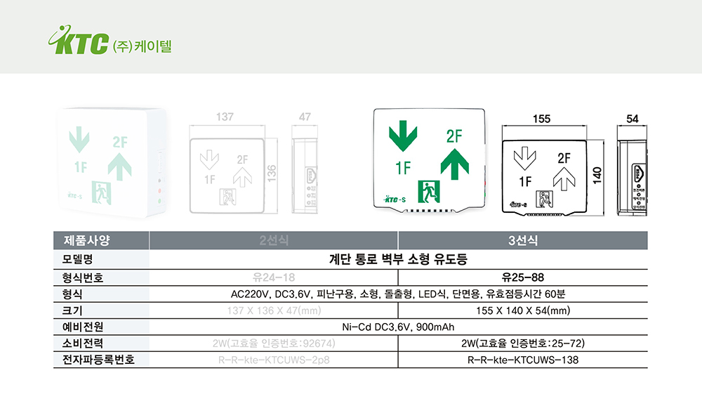 계단통로 벽부 소형 유도등/방향협의/3선식/케이텔/유25-88/155*140*54/개
