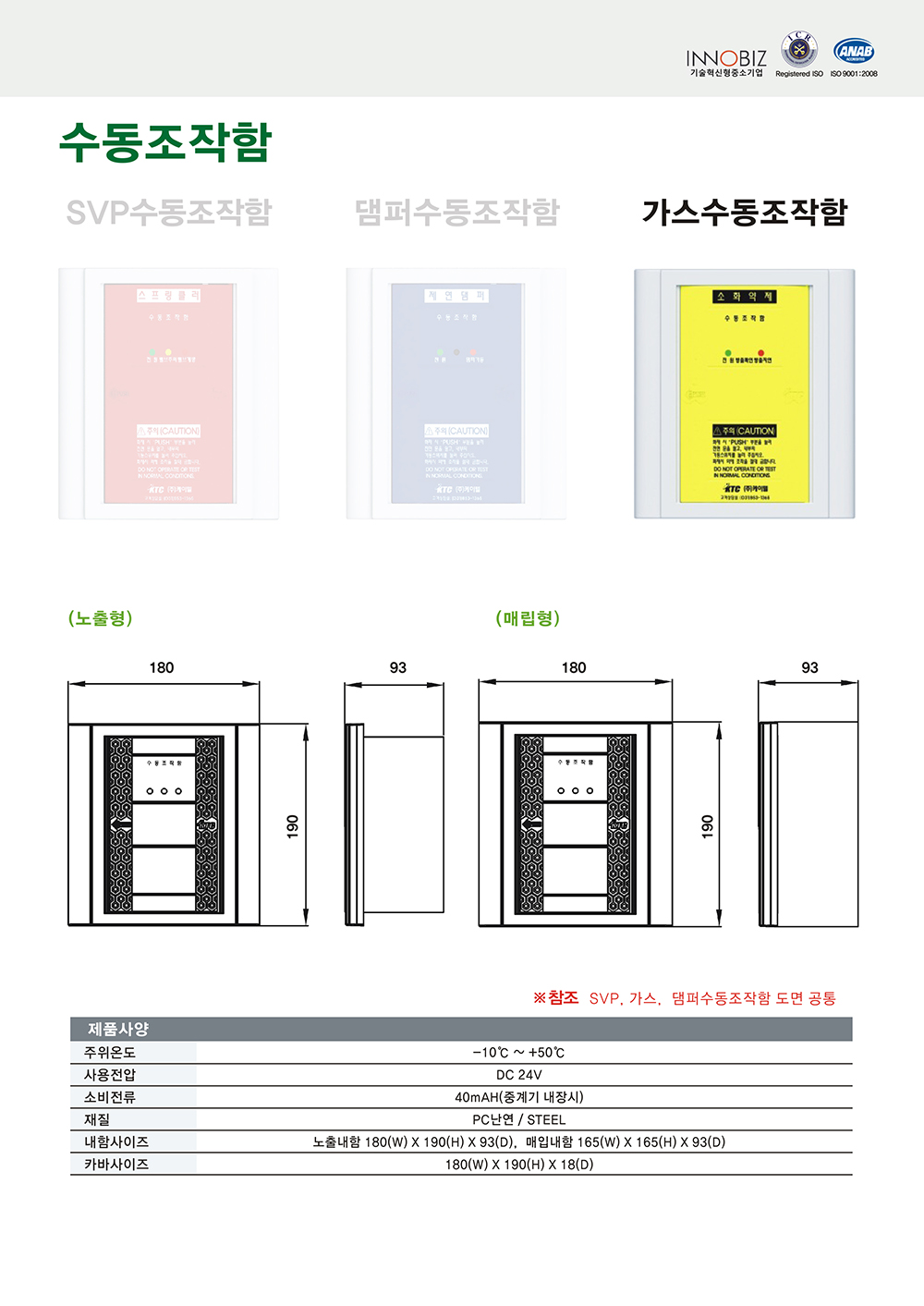 가스수동조작함/소화액체/노출형/케이텔/180(W)*190(H)*93(D)/식