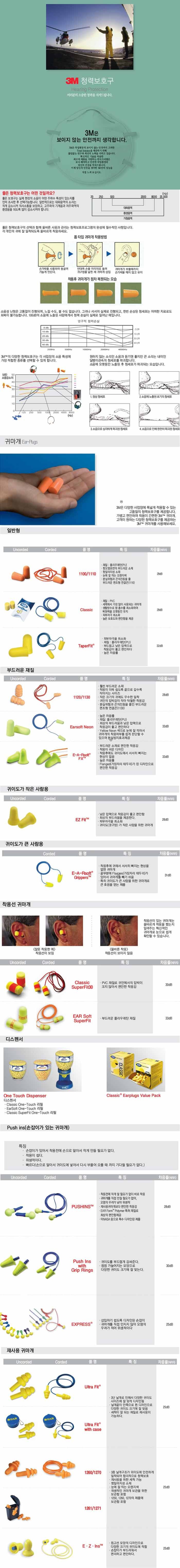 푸쉬인/귀마개/3M/끈O/쉬운착용/28db/박스(100쌍*4카톤)