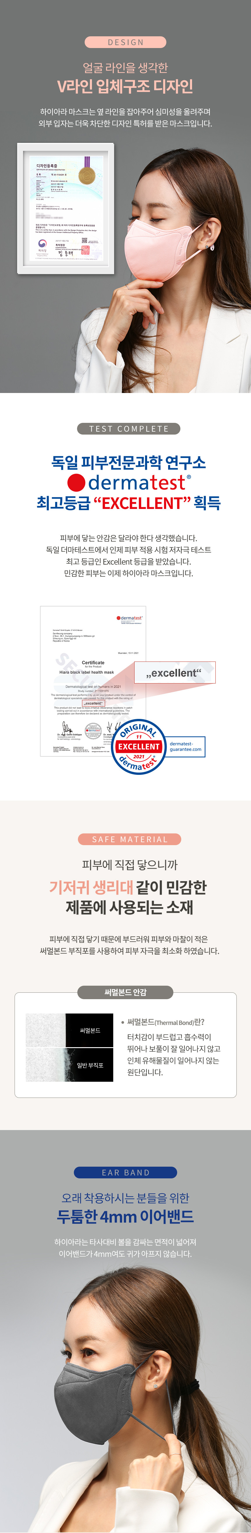 하이아라스킨핏마스크/황사마스크/새부리형/KF-94/삼흥/화이트/M,L/1매*30개(카톤)