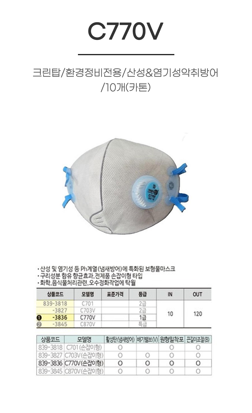 C770V/1급/크린탑/환경정비전용/산성&염기성악취방어/10개(카톤)