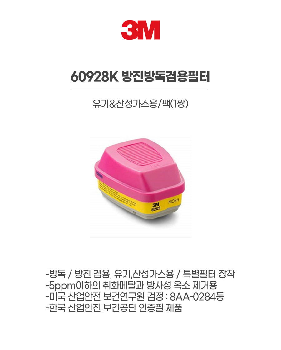 60928K/방진방독겸용필터/3M/유기&산성가스용/팩(1쌍)