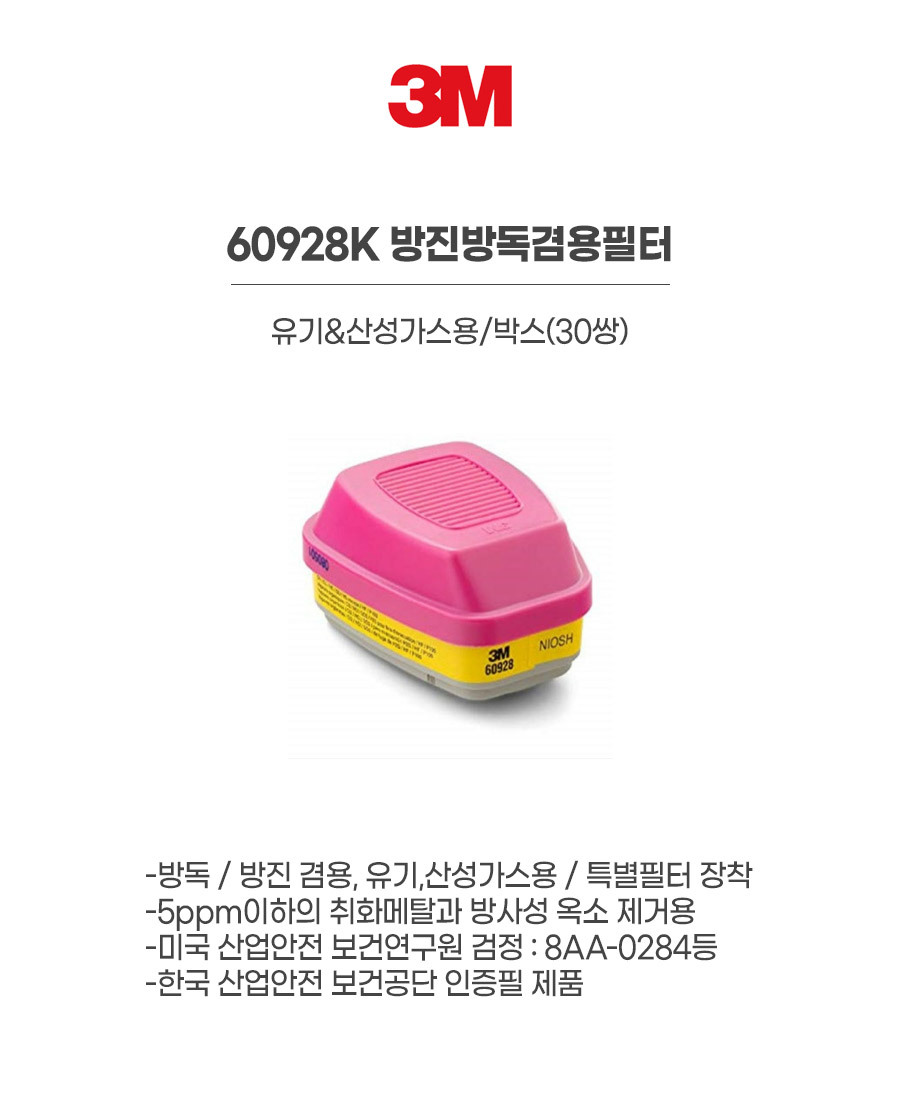 60928K/방진방독겸용필터/3M/유기&산성가스용/박스(30쌍)