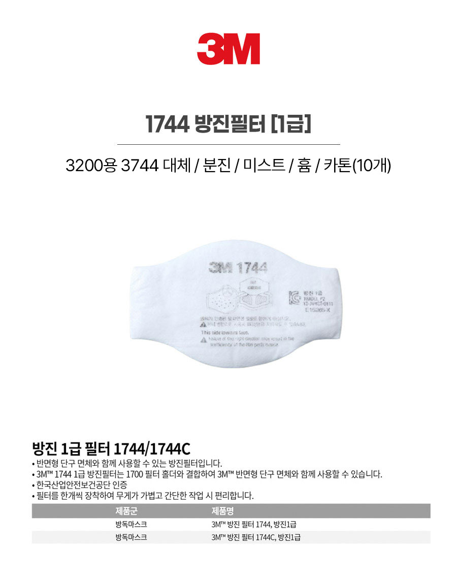 1744/방진필터/1급/3M/3200용 3744대체/분진/미스트/흄/카톤(10개)