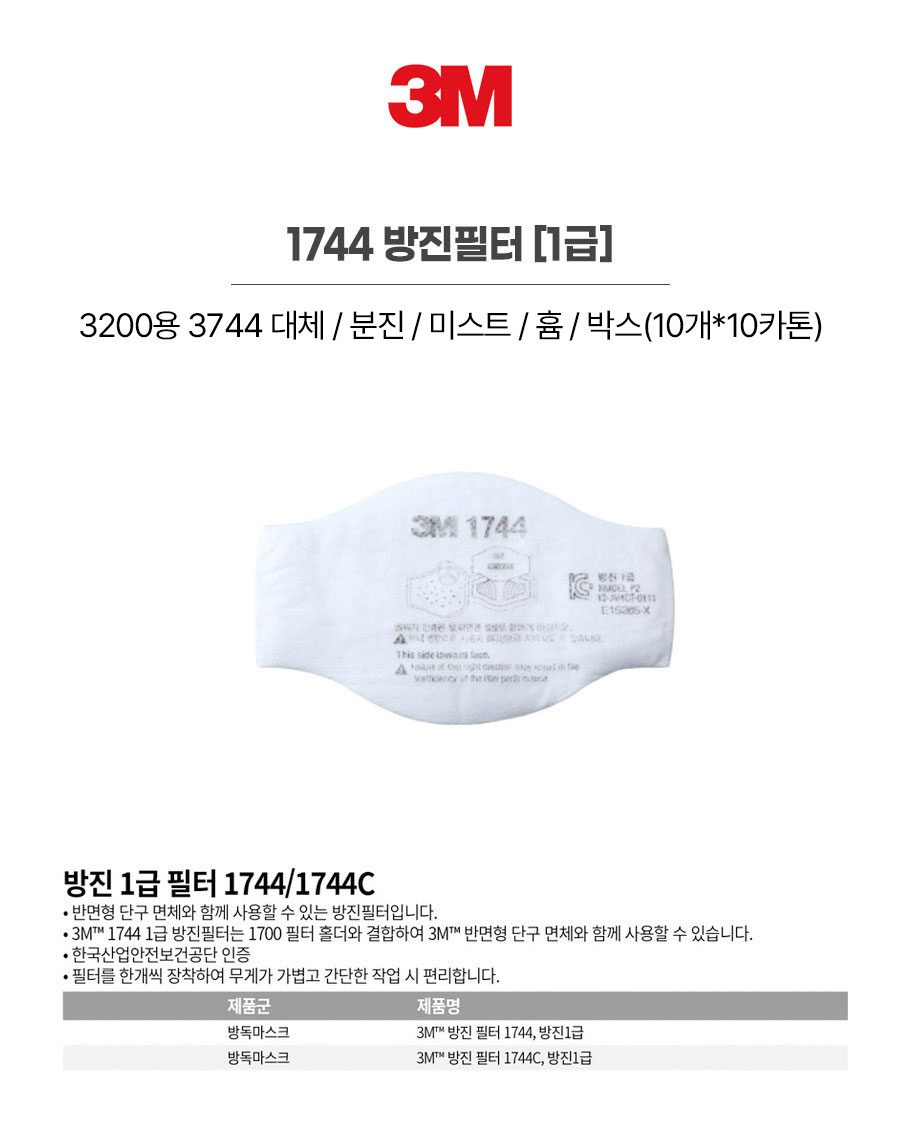 1744/방진필터/1급/3M/3200용 3744대체/분진/미스트/흄/박스(10개*10카톤)
