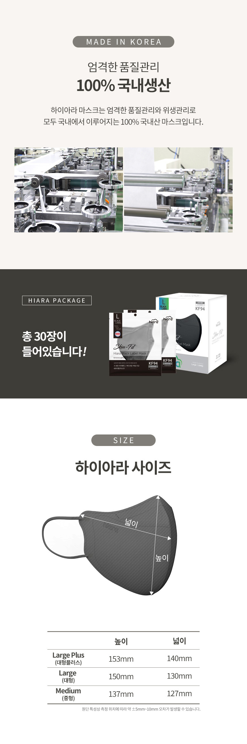 하이아라스킨핏마스크/황사마스크/새부리형/KF-94/삼흥/블랙,그레이/M,L/1매*30개(카톤)