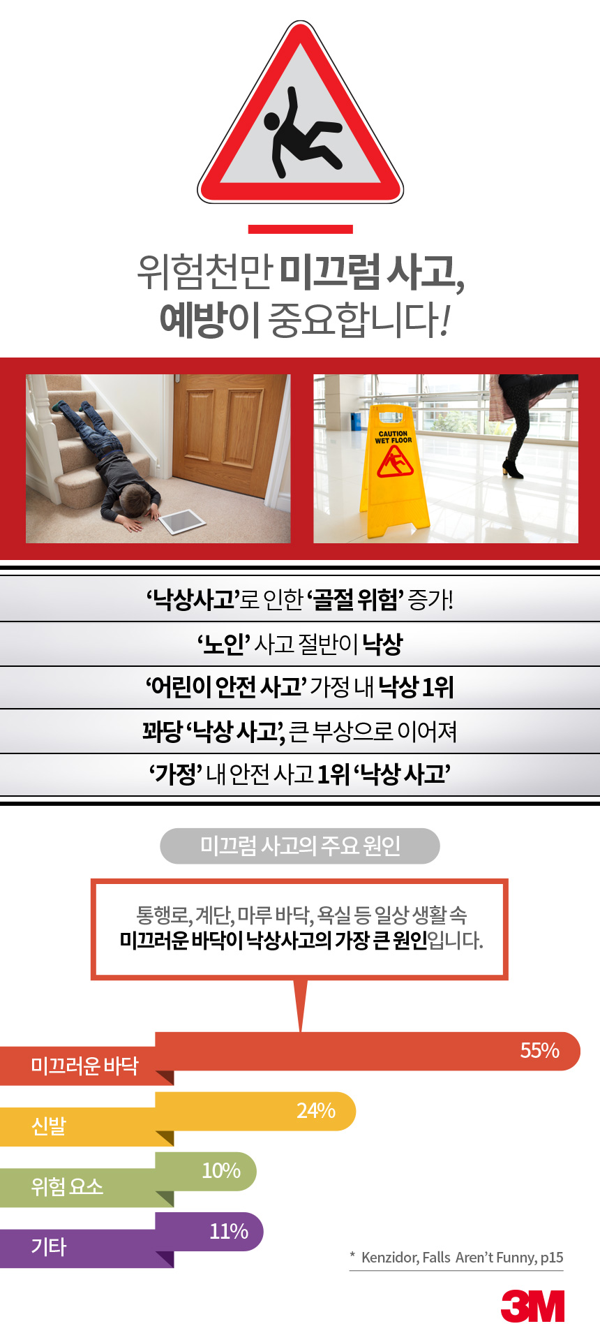 3M 논슬립 검정 #610 100X18M / 검정
