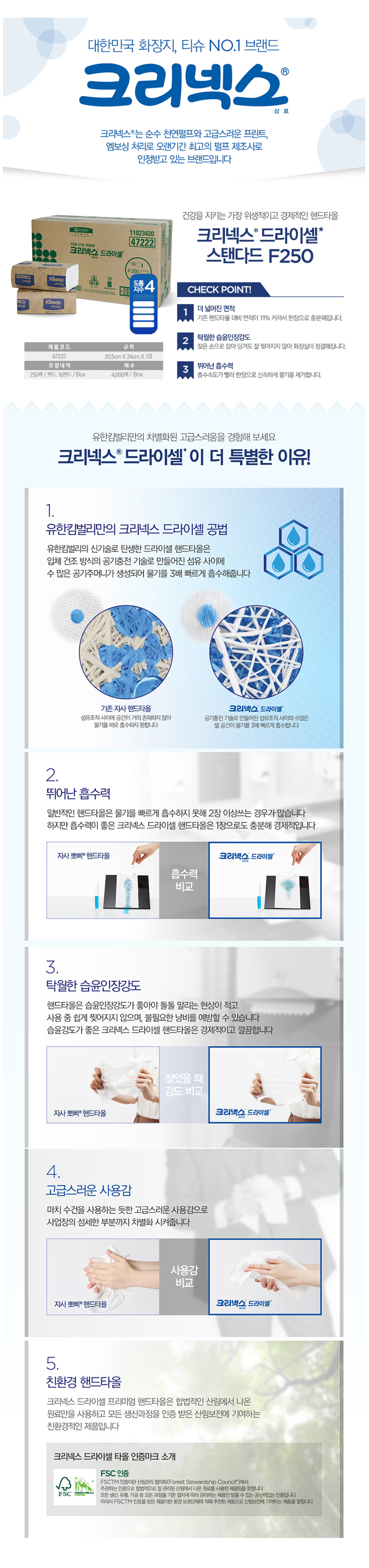 핸드타올/47222/크리넥스 드라이셀 스탠다드 F250/205mm*240mm*1겹/250매*16밴드(박스)