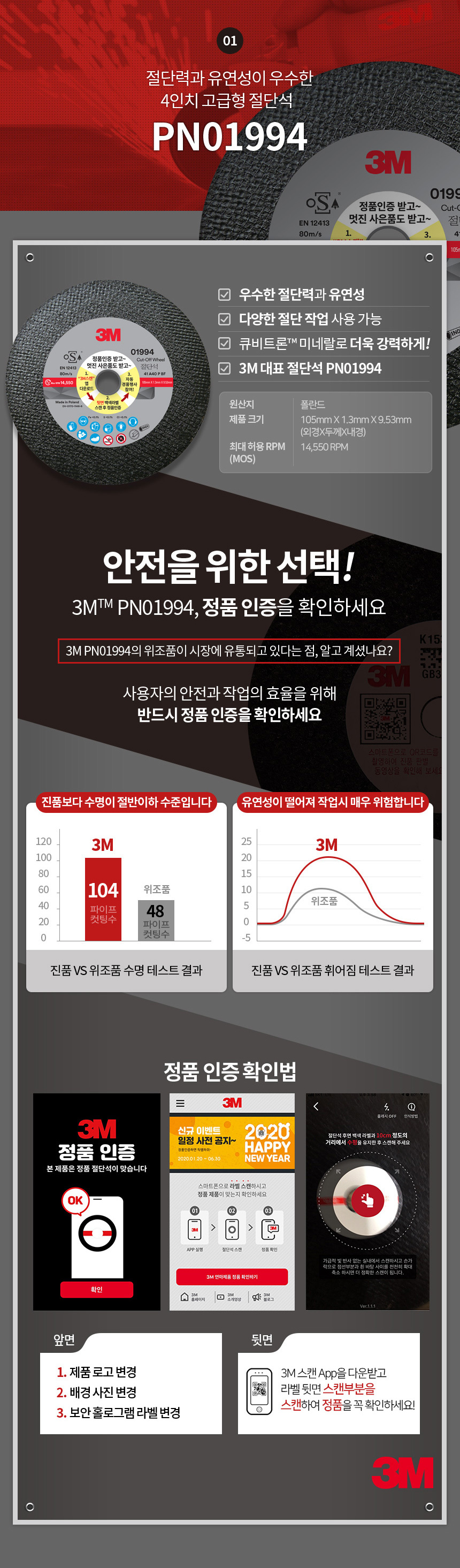 3M 절단석 PN01994 4인치 절단석