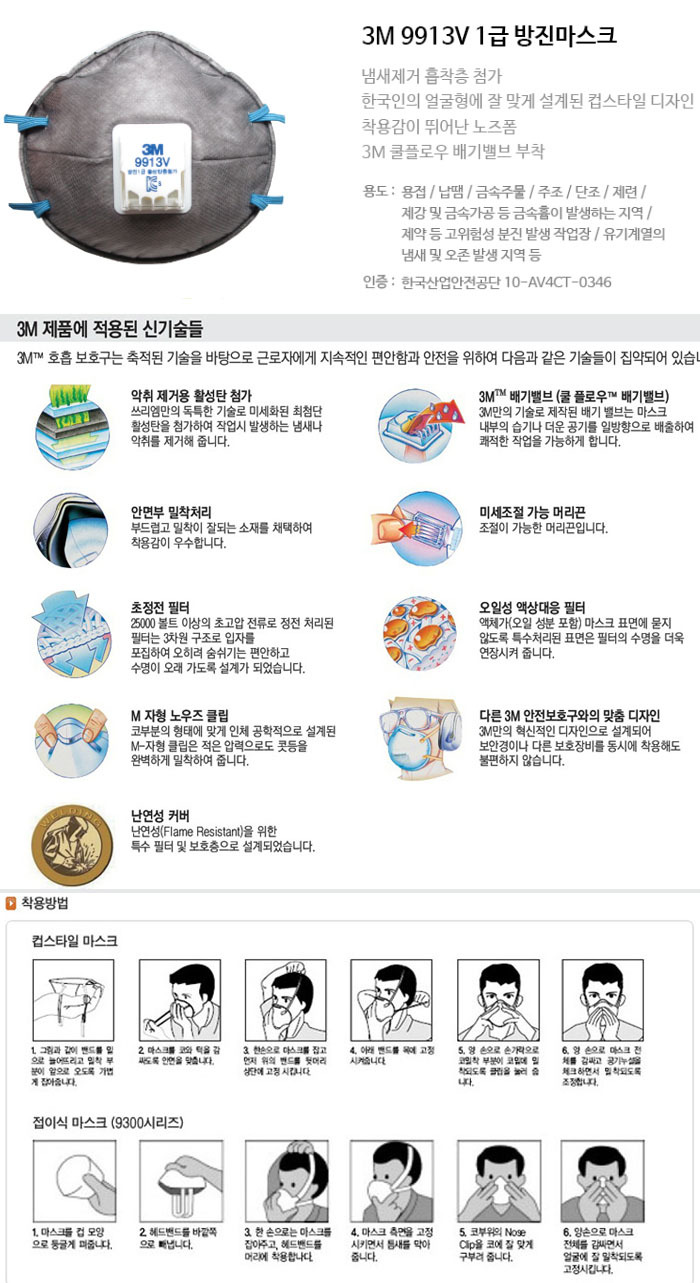 9913V/방진마스크/1급/3M/밸브/분진/용접흄/미스트/냄새흡착층/박스(10개*10카톤)