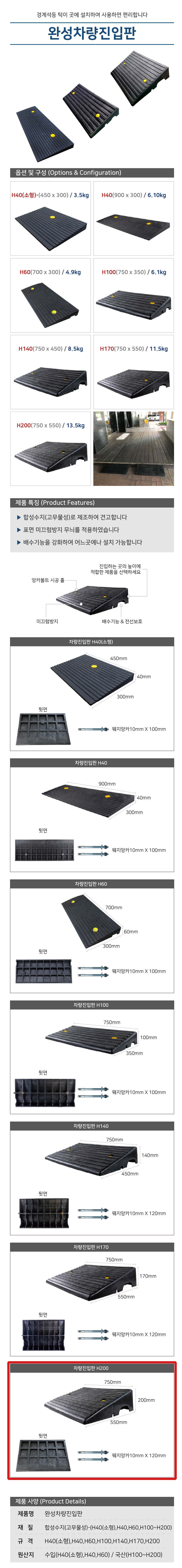 차량진입판 200/WS/750×550×H200
