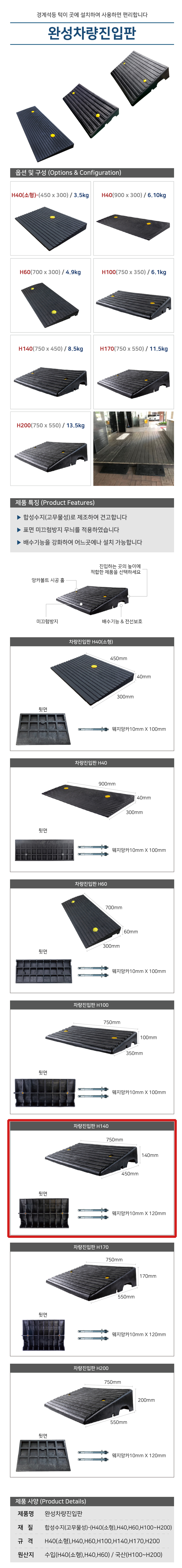차량진입판 140/WS/750×450×H140