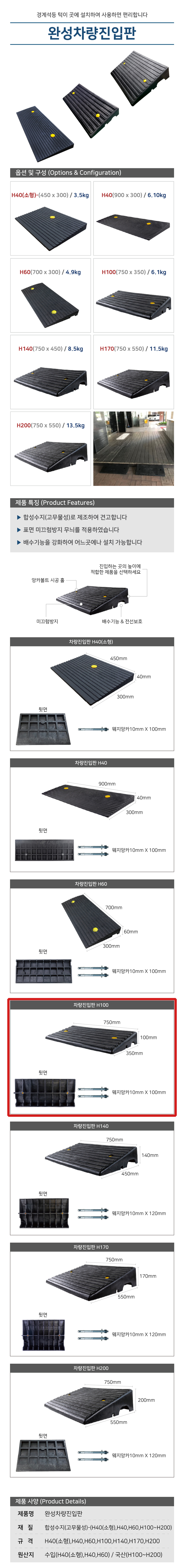 차량진입판 100/WS/750×350×H100